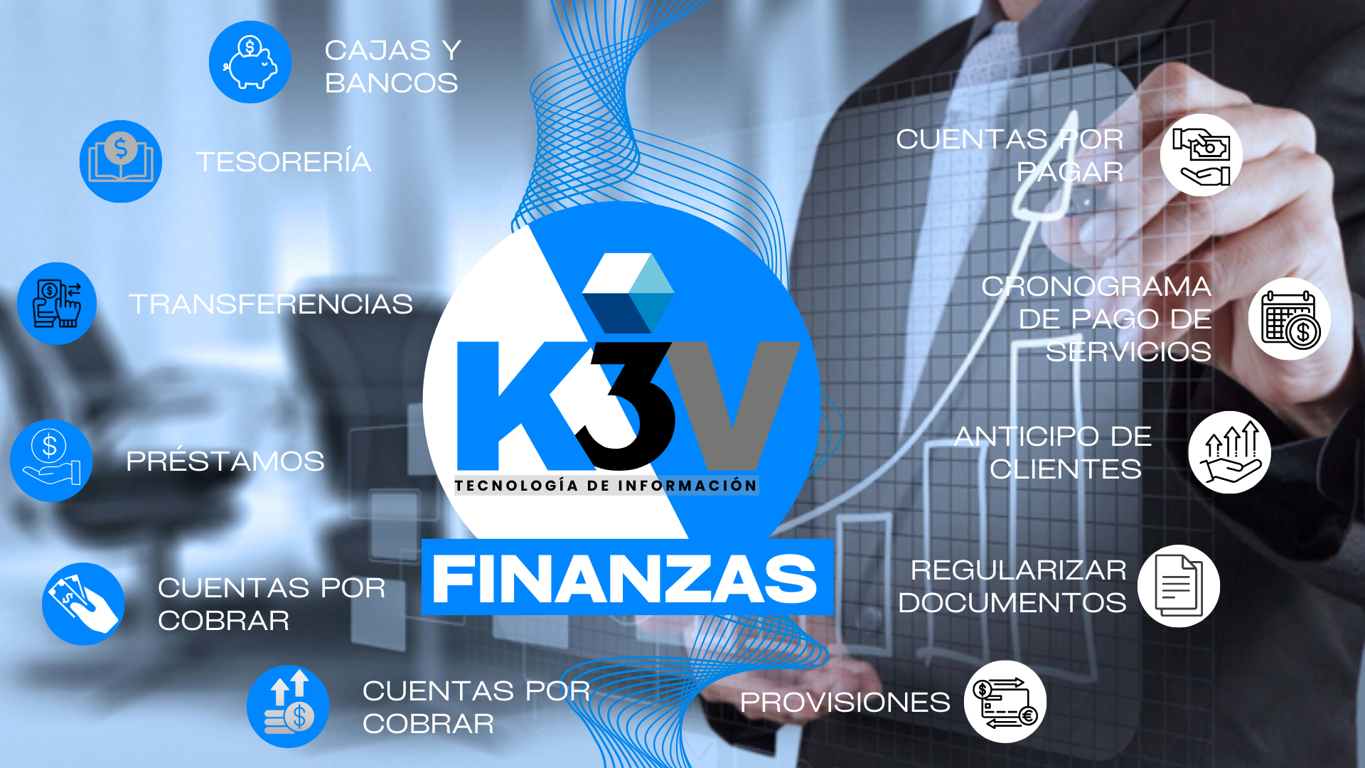 Detalle Finanzas